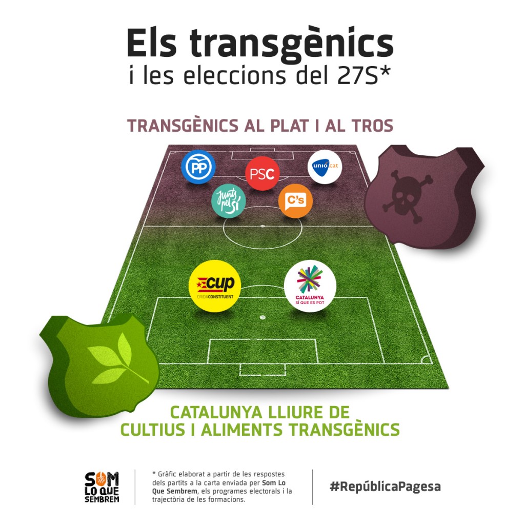 transgenics-27s-v3